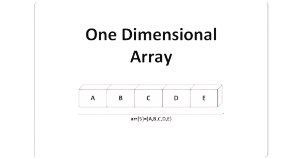 array