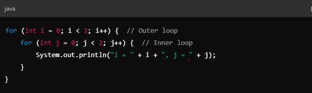 What Is Nested Loop