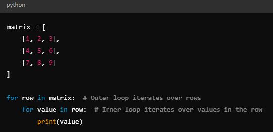 Nested loop