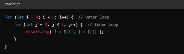 What Is Nested Loop