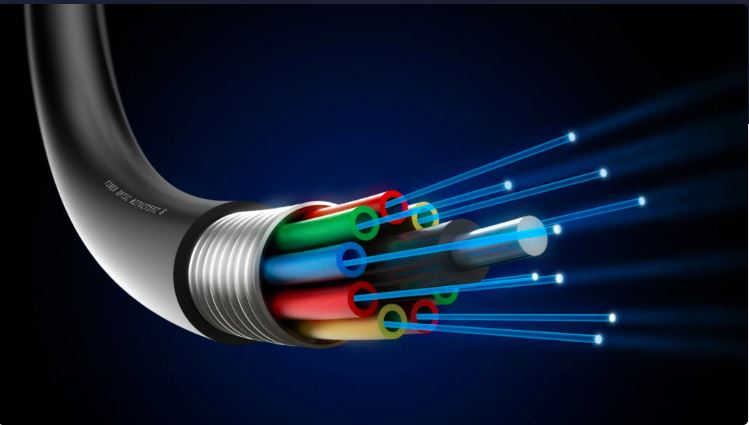 what is fiber internet